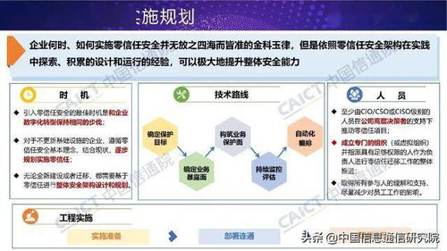 網絡安全先進技術與應用發展系列報告 零信任技術正式發布